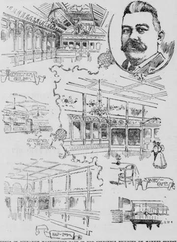 The 1895 newspaper engraving of Café Zinkand's dining rooms and of Charles A. Zinkand